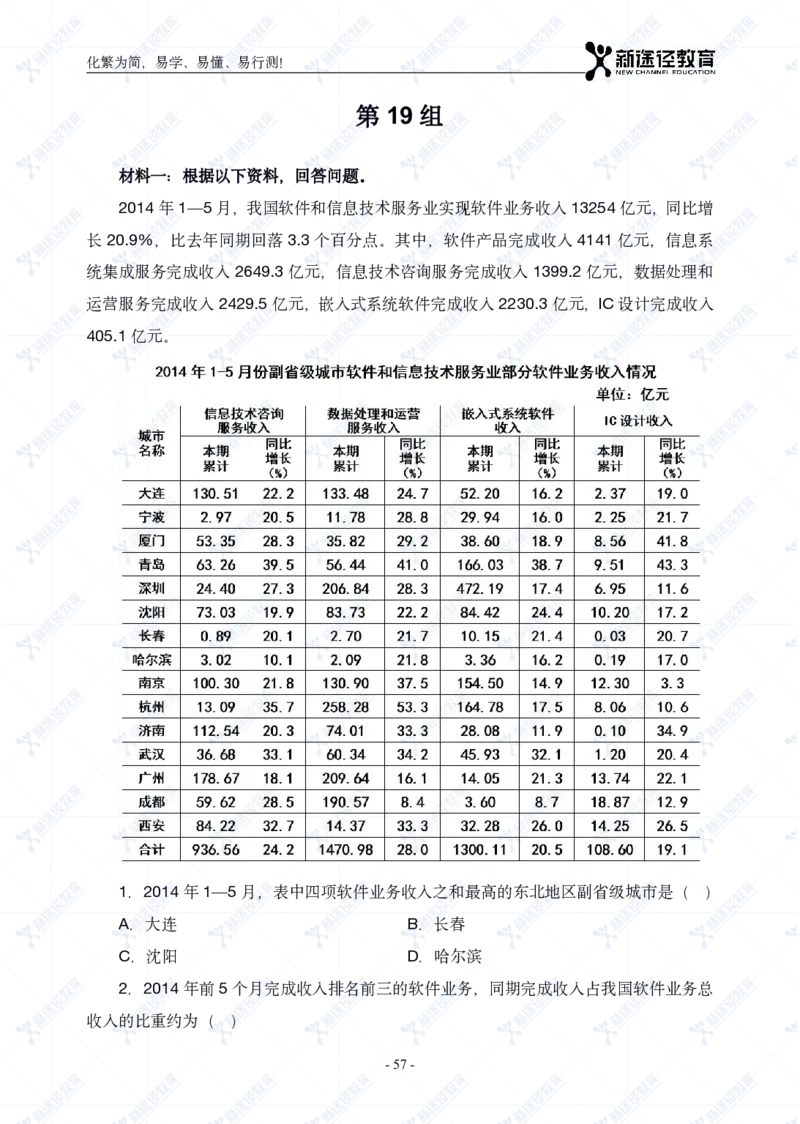资料题册_26吉林考备考资料包_11省考刷题包_41行测3200题_题册