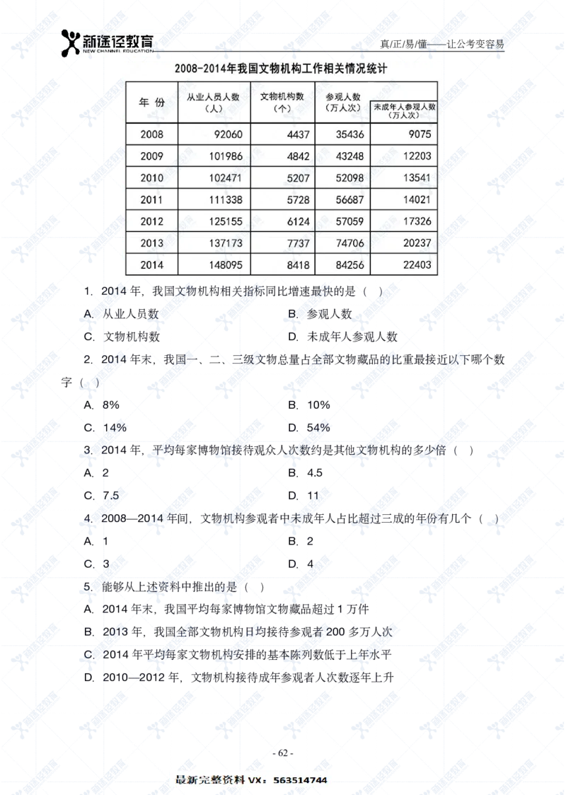 资料题册_26吉林考备考资料包_11省考刷题包_41行测3200题_题册