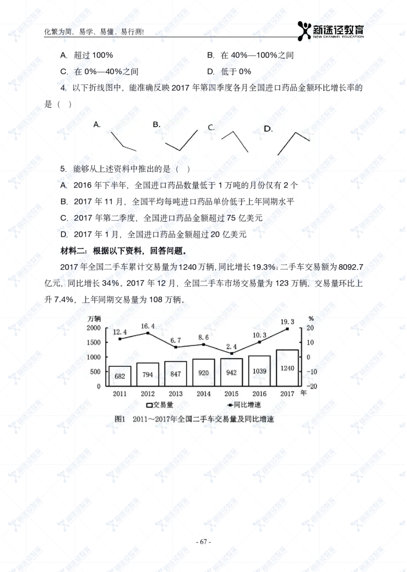 资料题册_26吉林考备考资料包_11省考刷题包_41行测3200题_题册