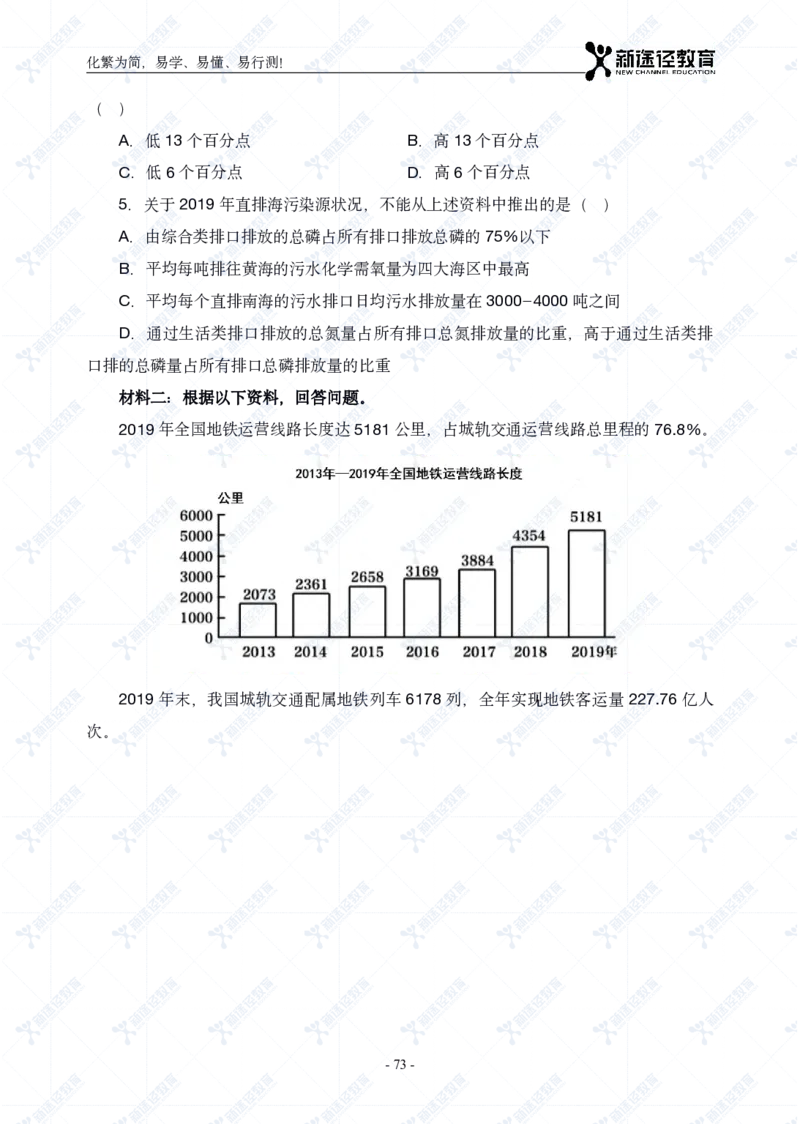 资料题册_26吉林考备考资料包_11省考刷题包_41行测3200题_题册