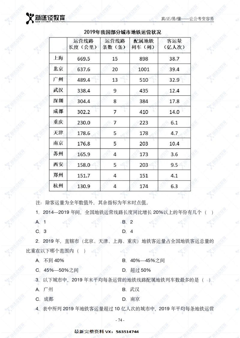 资料题册_26吉林考备考资料包_11省考刷题包_41行测3200题_题册