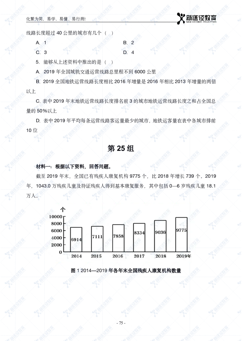 资料题册_26吉林考备考资料包_11省考刷题包_41行测3200题_题册