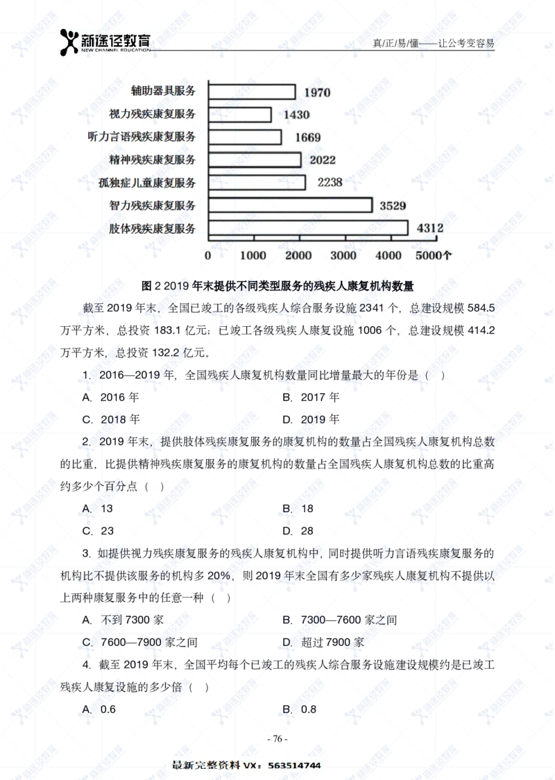 资料题册_26吉林考备考资料包_11省考刷题包_41行测3200题_题册