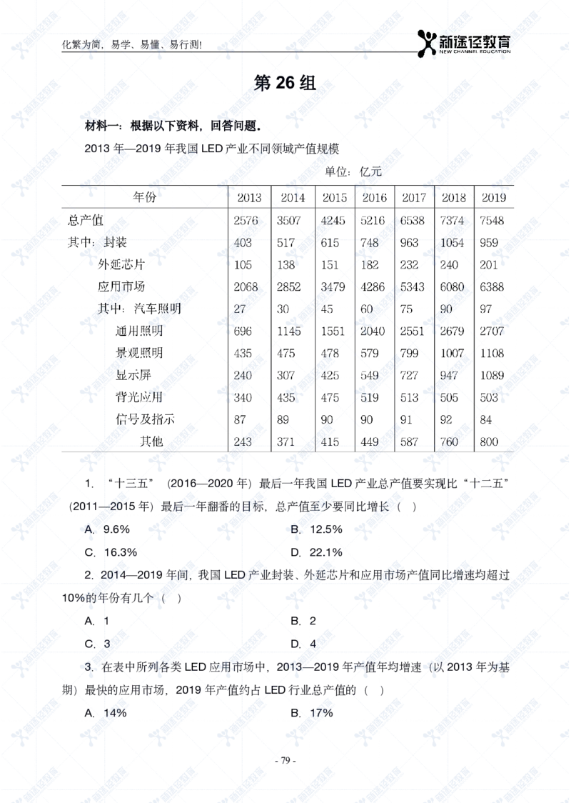 资料题册_26吉林考备考资料包_11省考刷题包_41行测3200题_题册