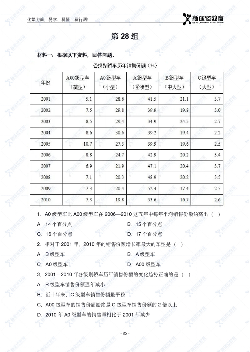 资料题册_26吉林考备考资料包_11省考刷题包_41行测3200题_题册