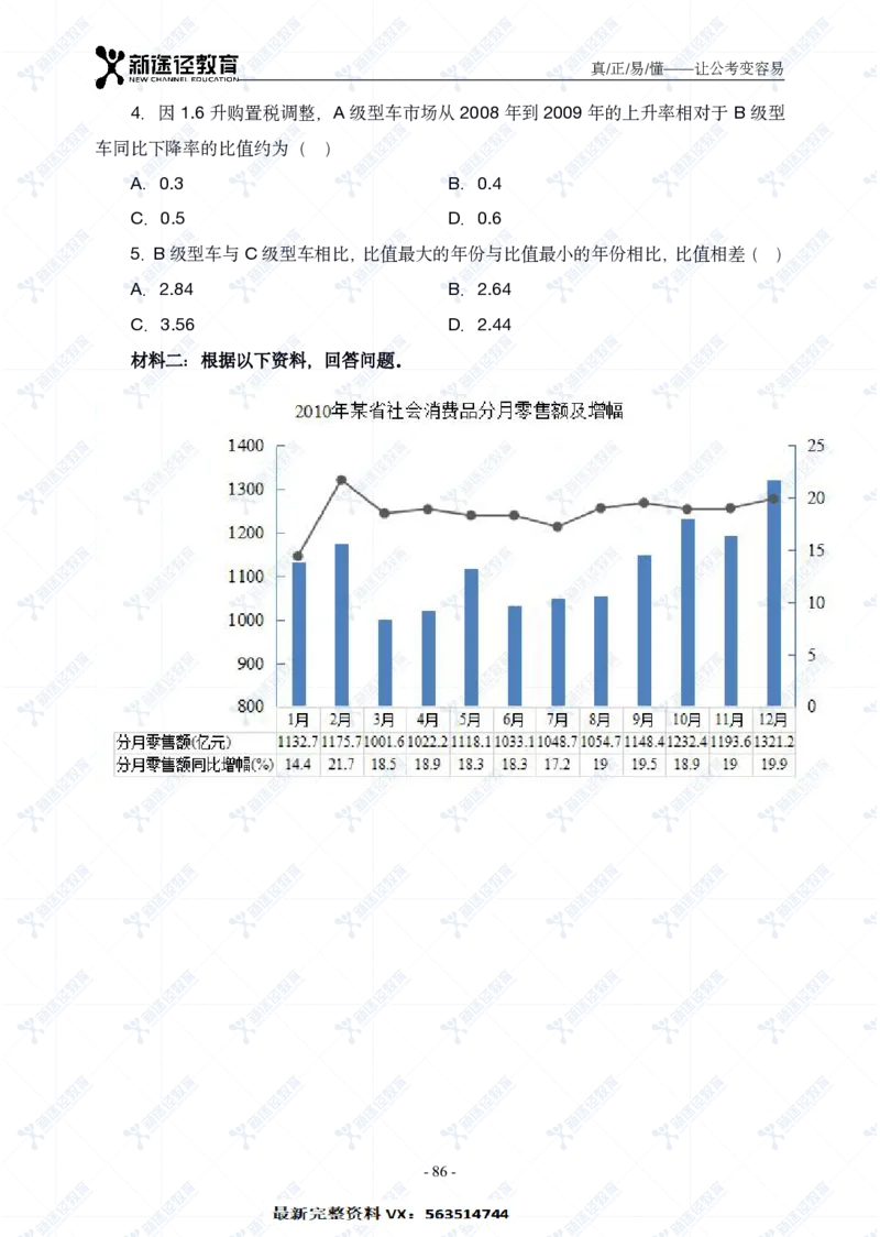 资料题册_26吉林考备考资料包_11省考刷题包_41行测3200题_题册