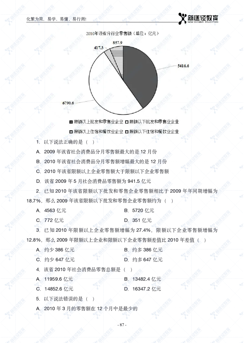 资料题册_26吉林考备考资料包_11省考刷题包_41行测3200题_题册