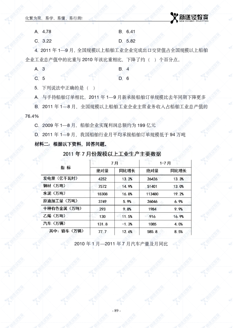 资料题册_26吉林考备考资料包_11省考刷题包_41行测3200题_题册