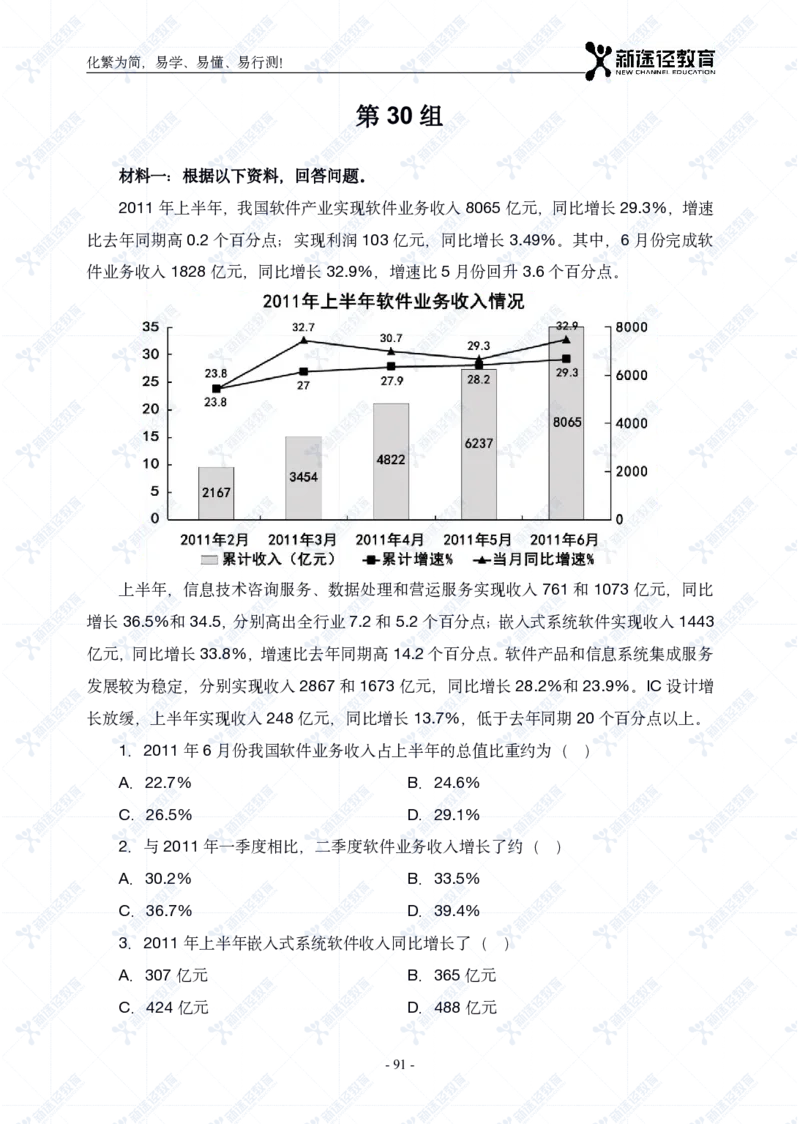 资料题册_26吉林考备考资料包_11省考刷题包_41行测3200题_题册