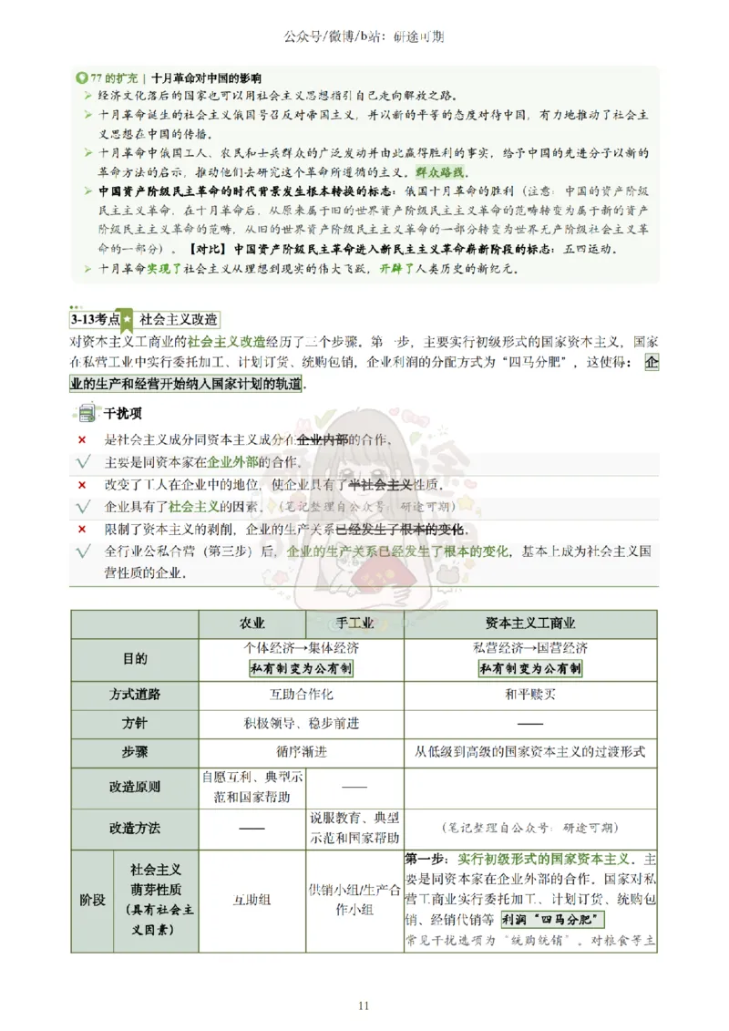 Plus版@研途可期-肖八第3套选择题精解_2026考公资料_（49）政治理论合集_政治理论合集_2025考研政治pdf（笔记）_肖秀荣考研政治_25肖秀荣《八套卷》+浓缩背诵合集_肖八Plus版本