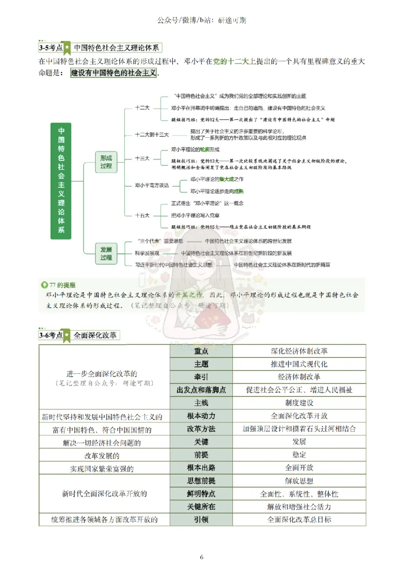 Plus版@研途可期-肖八第3套选择题精解_2026考公资料_（49）政治理论合集_政治理论合集_2025考研政治pdf（笔记）_肖秀荣考研政治_25肖秀荣《八套卷》+浓缩背诵合集_肖八Plus版本