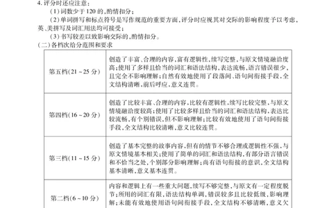 2025-2026学年鼎尖名校大联考英语答案_2025年10月_251013安徽省鼎尖名校大联考2025-2026学年高三上学期10月月考（全科）