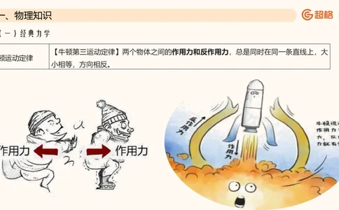 六合一科技中外科技史（第四章理化生）_20250805211817_2026考公资料_超格合集_公考-理论班2026超格行测申论（六合一）理论实战班_政治理论&常识理论实战班璐璐&超哥_常识判断