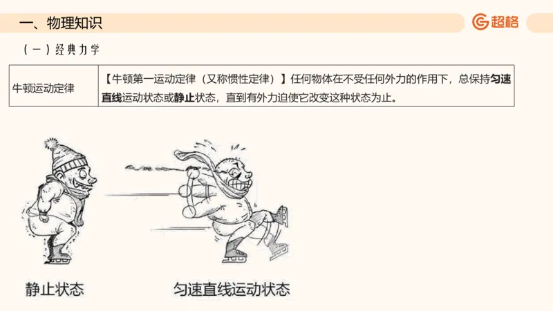 六合一科技中外科技史（第四章理化生）_20250805211817_2026考公资料_超格合集_公考-理论班2026超格行测申论（六合一）理论实战班_政治理论&常识理论实战班璐璐&超哥_常识判断