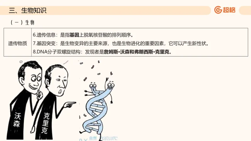 六合一科技中外科技史（第四章理化生）_20250805211817_2026考公资料_超格合集_公考-理论班2026超格行测申论（六合一）理论实战班_政治理论&常识理论实战班璐璐&超哥_常识判断