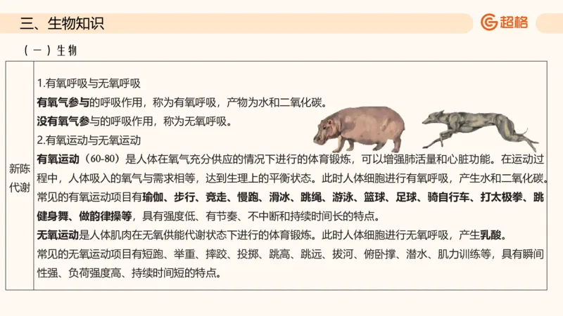 六合一科技中外科技史（第四章理化生）_20250805211817_2026考公资料_超格合集_公考-理论班2026超格行测申论（六合一）理论实战班_政治理论&常识理论实战班璐璐&超哥_常识判断