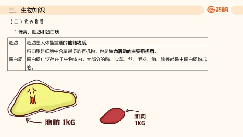 六合一科技中外科技史（第四章理化生）_20250805211817_2026考公资料_超格合集_公考-理论班2026超格行测申论（六合一）理论实战班_政治理论&常识理论实战班璐璐&超哥_常识判断