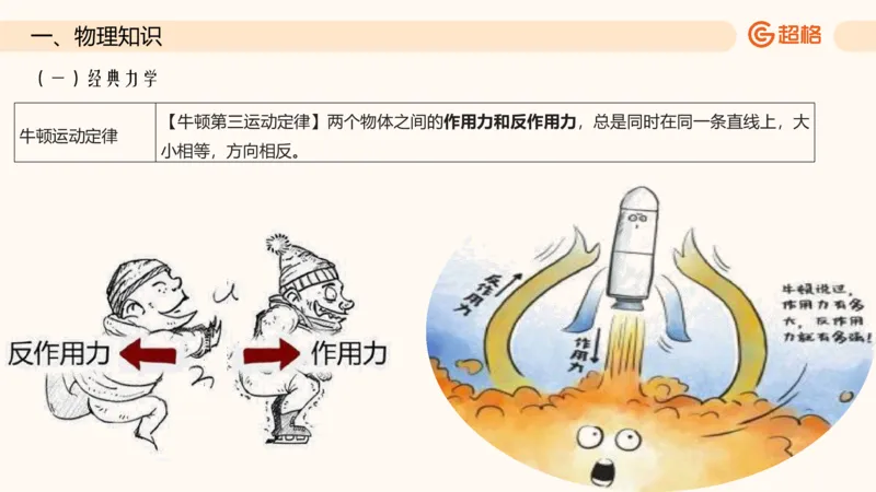 六合一科技中外科技史（第四章理化生）_20250805211817_2026考公资料_超格合集_公考-理论班2026超格行测申论（六合一）理论实战班_政治理论&常识理论实战班璐璐&超哥_常识判断