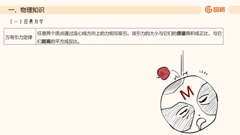 六合一科技中外科技史（第四章理化生）_20250805211817_2026考公资料_超格合集_公考-理论班2026超格行测申论（六合一）理论实战班_政治理论&常识理论实战班璐璐&超哥_常识判断