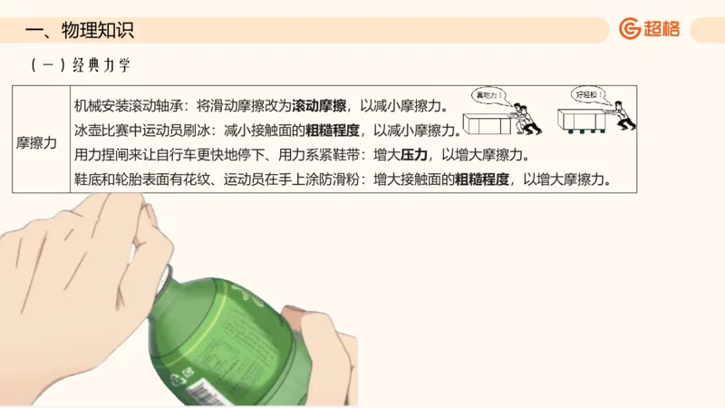 六合一科技中外科技史（第四章理化生）_20250805211817_2026考公资料_超格合集_公考-理论班2026超格行测申论（六合一）理论实战班_政治理论&常识理论实战班璐璐&超哥_常识判断