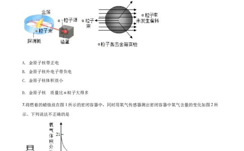 精品解析：山东省枣庄市2020年中考化学试题（原卷版）_中考真题_5.化学中考真题2015-2024年_2020中考化学真题（113份）_2020年中考真题精品解析化学（山东枣庄卷）精编word版