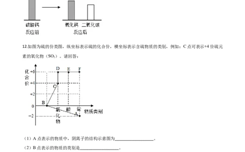 精品解析：山东省枣庄市2020年中考化学试题（原卷版）_中考真题_5.化学中考真题2015-2024年_2020中考化学真题（113份）_2020年中考真题精品解析化学（山东枣庄卷）精编word版