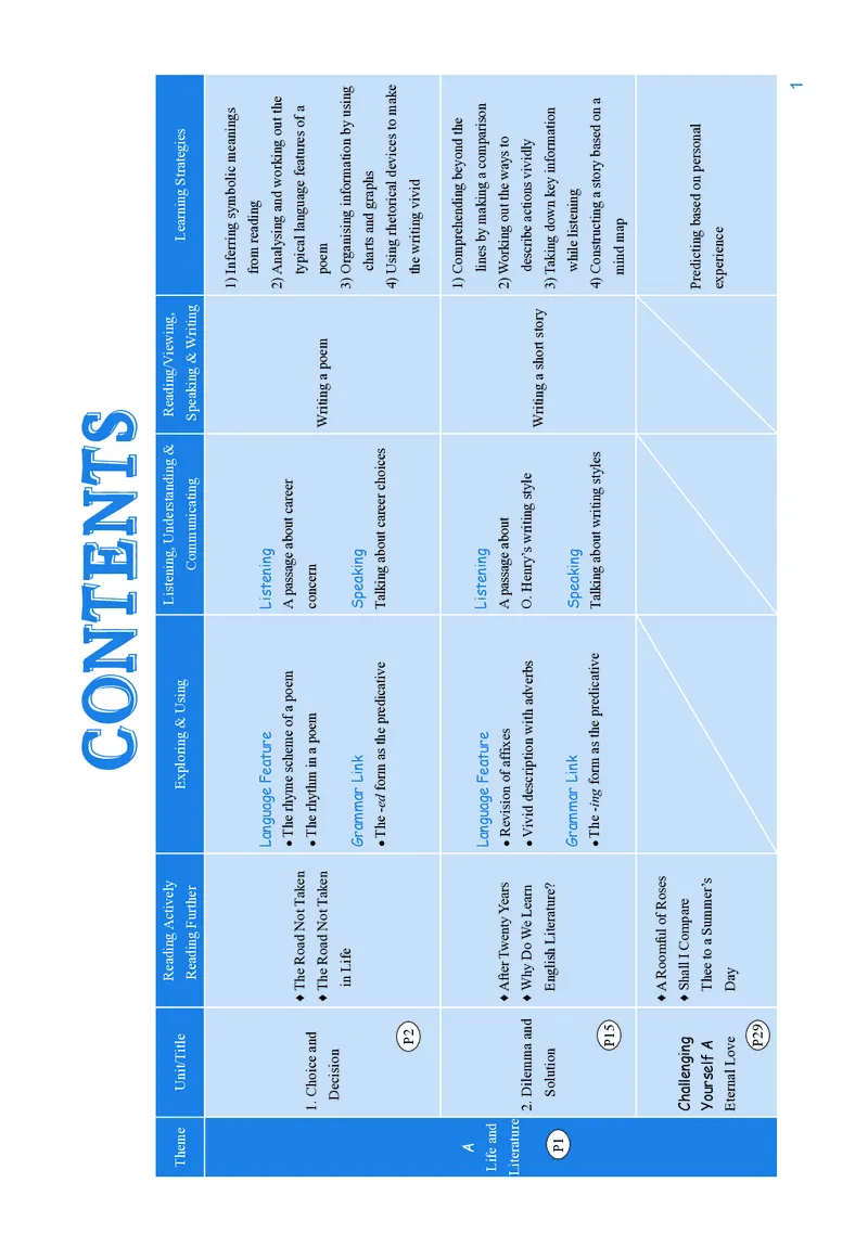 重大版英语选修第三册高清教材_4-教培资料-26年最新资料-同步更新_初中高中教资_03科三专项（进去保存报考的学科即可）_02科三专项（笔记真题思维导图教学设计版本二）