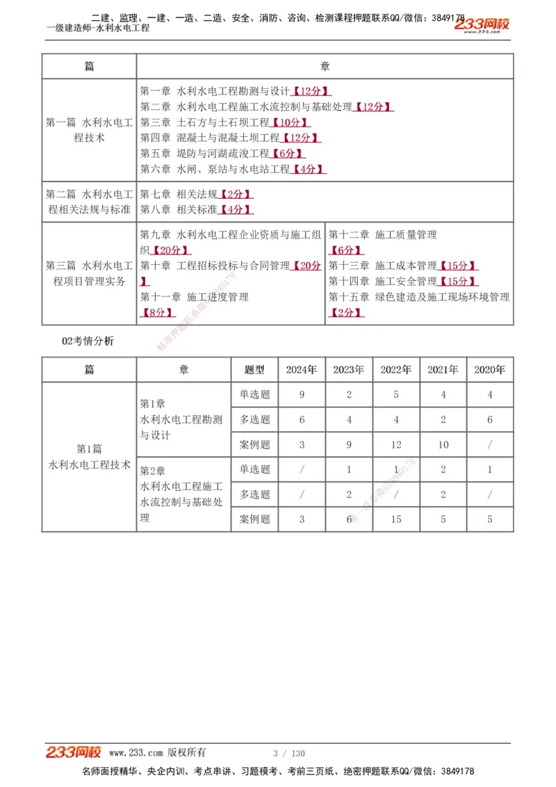 1-59_2026年一级建造师_2026年一建水利_2025年一建水利SVIP_02-基础精讲✿高端面授✿深度强化_16-水利《教材精讲班》刘永强、刘二林233推荐_刘二林_讲义