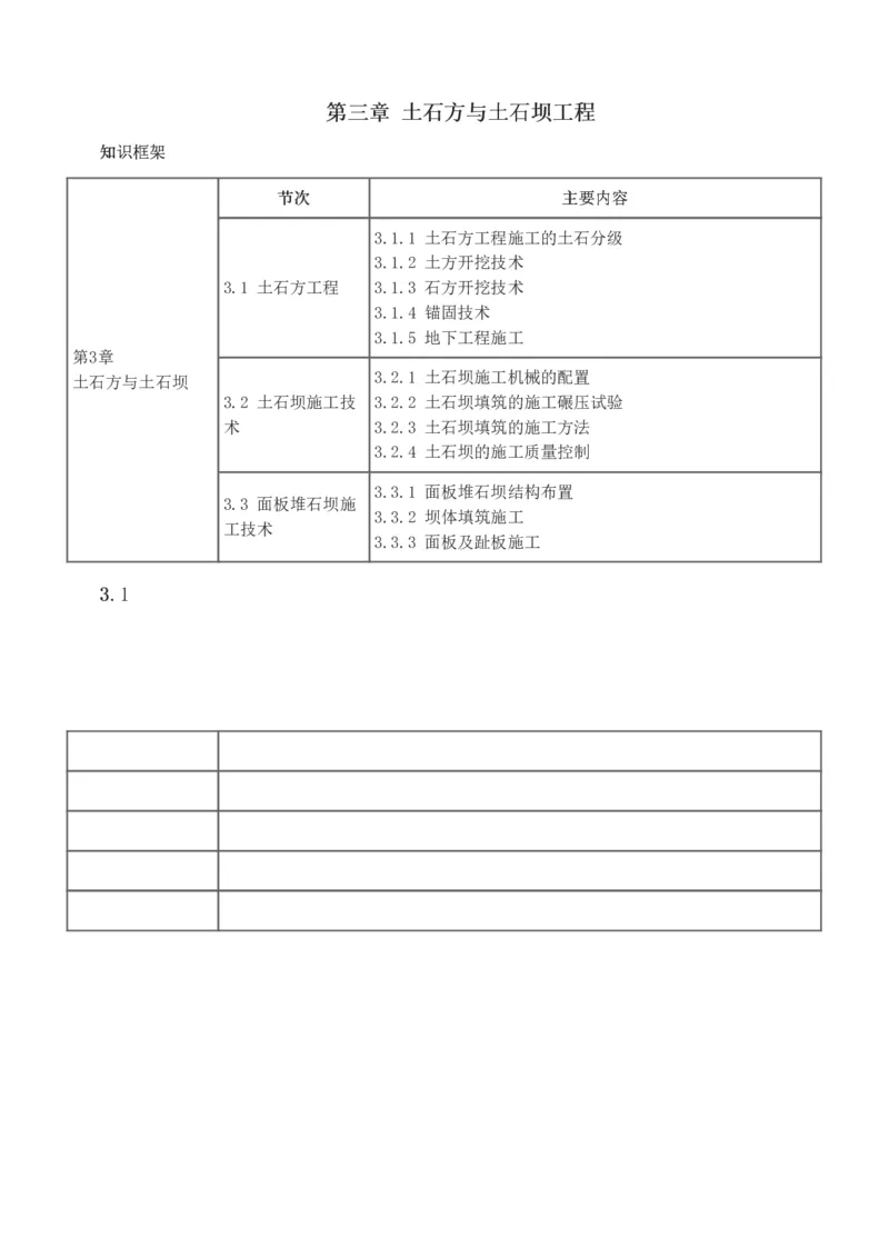 1-59_2026年一级建造师_2026年一建水利_2025年一建水利SVIP_02-基础精讲✿高端面授✿深度强化_16-水利《教材精讲班》刘永强、刘二林233推荐_刘二林_讲义