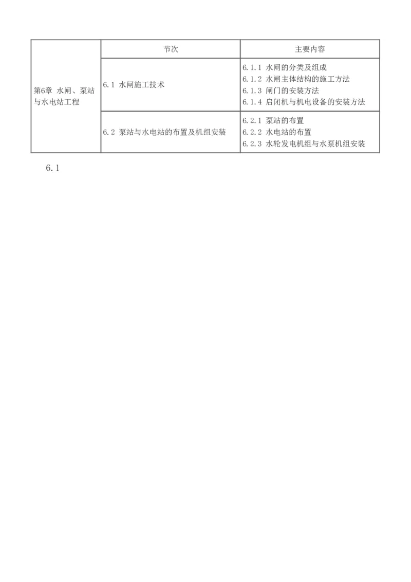 1-59_2026年一级建造师_2026年一建水利_2025年一建水利SVIP_02-基础精讲✿高端面授✿深度强化_16-水利《教材精讲班》刘永强、刘二林233推荐_刘二林_讲义