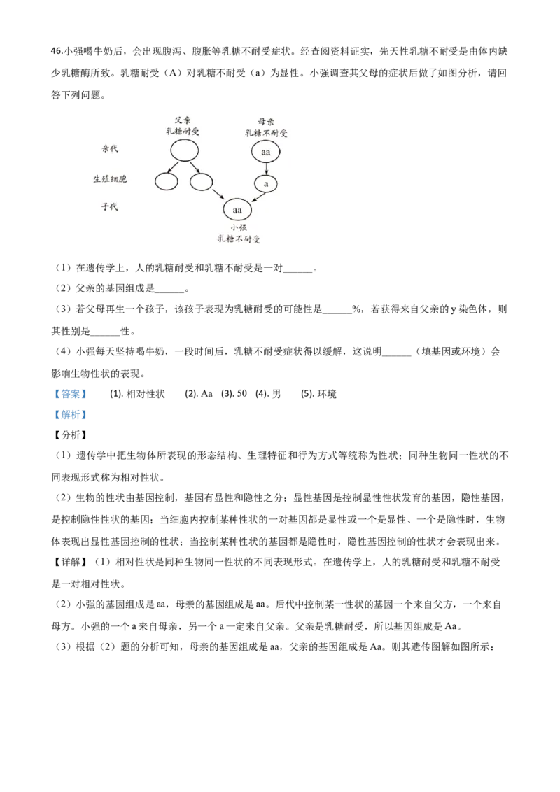 精品解析：云南省昆明市2020年中考生物试题（解析版）_中考真题_8.生物中考真题2015-2024年_2020生物真题74份_2020年中考真题精品解析生物（云南昆明卷）精编word版