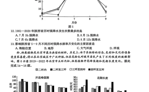 2025届河北省沧州市高三下学期4月复习质量监测（二模）地理试题（含答案）_2025年4月_2504162025届河北省沧州市高三下学期4月复习质量监测（二模）（全科）