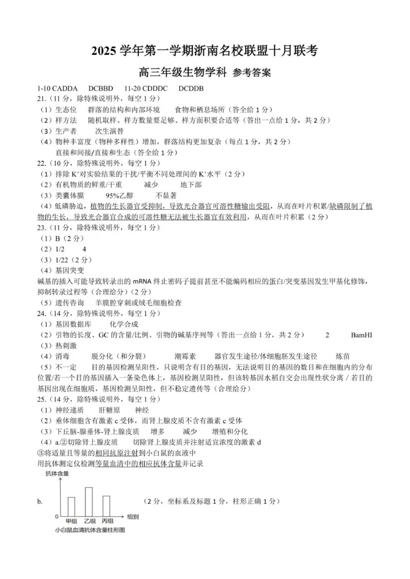 2510浙南联盟高三答案-已解锁_2025年10月_251010浙江省浙南名校联盟2026届高三上学期10月联考（全科）_浙江省浙南名校联盟2025-2026学年高三上学期10月联考生物试题