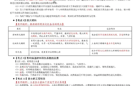 2025年一级建造师《建筑工程管理与实务》考前三页纸_2026年一级建造师_2026年一建建筑_2025年一建建筑SVIP_05-考前密训✿央企特训✿机构普押_09-建筑《央企内部3页纸》SMR推荐