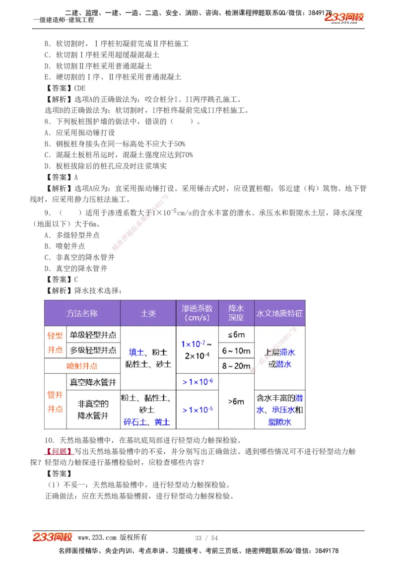 1-5_2026年一级建造师_2026年一建建筑_2025年一建建筑SVIP_03-习题精析✿实战特训✿模考通关_09-建筑《蓝宝典优题班》江凌俊233_讲义