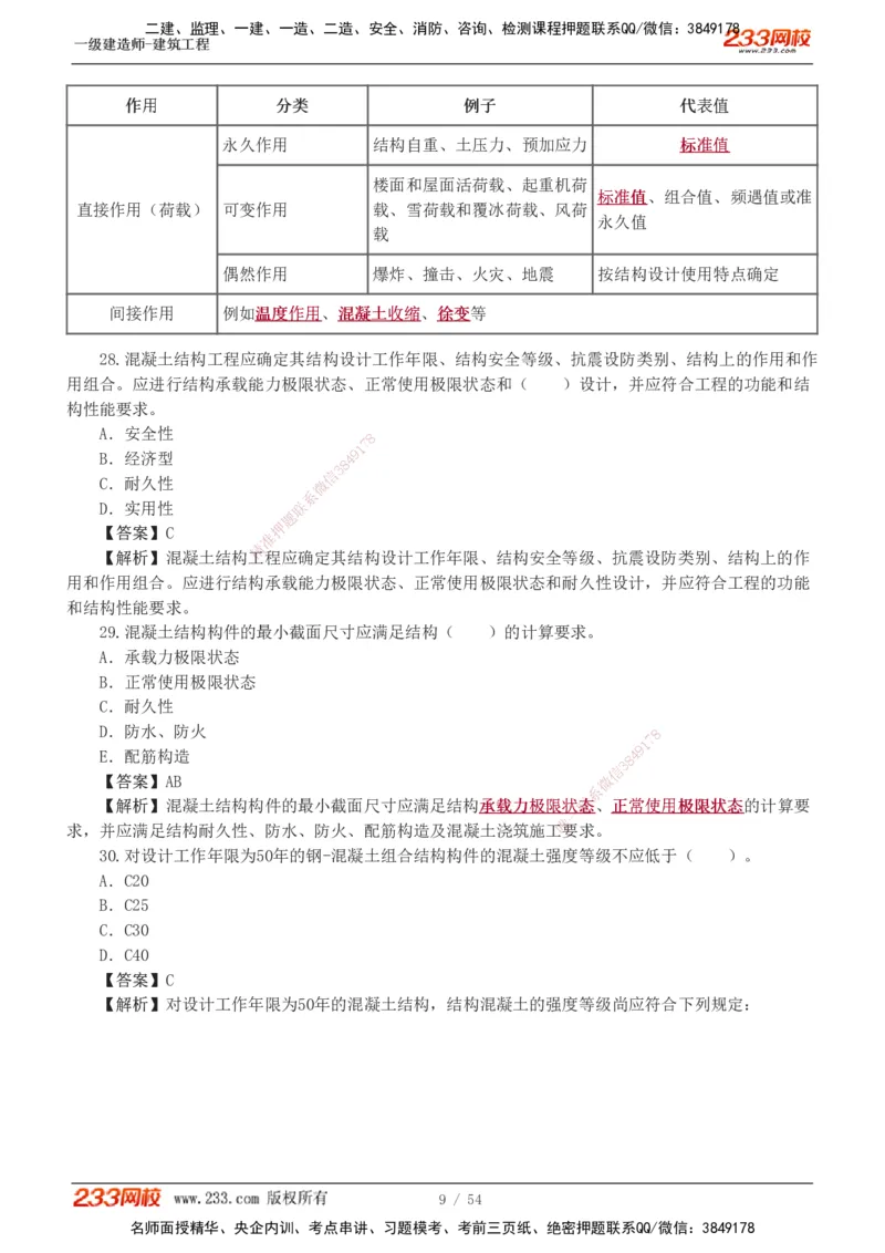 1-5_2026年一级建造师_2026年一建建筑_2025年一建建筑SVIP_03-习题精析✿实战特训✿模考通关_09-建筑《蓝宝典优题班》江凌俊233_讲义