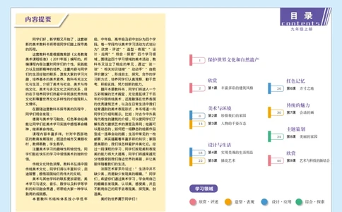 赣美版9年级美术上册高清教材_4-教培资料-26年最新资料-同步更新_初中高中教资_03科三专项（进去保存报考的学科即可）_02科三专项（笔记真题思维导图教学设计版本二）