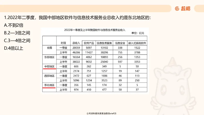 五合一资料超大杯第三节（高照）_20241229184705_2026考公资料_（05）超格_行测申论2025超格合集(行测&申论&政治理论)_行测申论2025省考超格超大杯刷题课（五合一）_课件