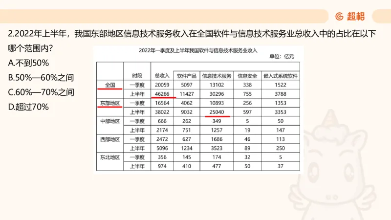 五合一资料超大杯第三节（高照）_20241229184705_2026考公资料_（05）超格_行测申论2025超格合集(行测&申论&政治理论)_行测申论2025省考超格超大杯刷题课（五合一）_课件