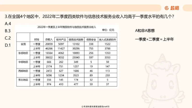五合一资料超大杯第三节（高照）_20241229184705_2026考公资料_（05）超格_行测申论2025超格合集(行测&申论&政治理论)_行测申论2025省考超格超大杯刷题课（五合一）_课件