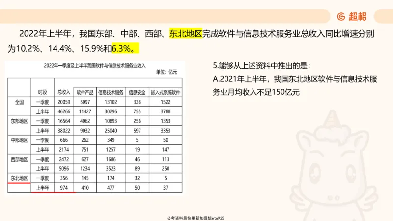 五合一资料超大杯第三节（高照）_20241229184705_2026考公资料_（05）超格_行测申论2025超格合集(行测&申论&政治理论)_行测申论2025省考超格超大杯刷题课（五合一）_课件