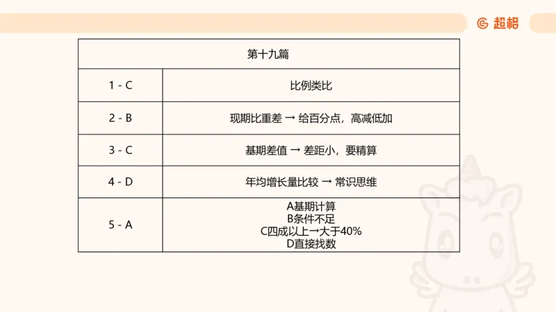 五合一资料超大杯第三节（高照）_20241229184705_2026考公资料_（05）超格_行测申论2025超格合集(行测&申论&政治理论)_行测申论2025省考超格超大杯刷题课（五合一）_课件
