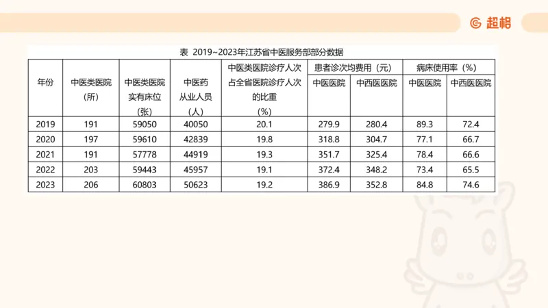 五合一资料超大杯第三节（高照）_20241229184705_2026考公资料_（05）超格_行测申论2025超格合集(行测&申论&政治理论)_行测申论2025省考超格超大杯刷题课（五合一）_课件