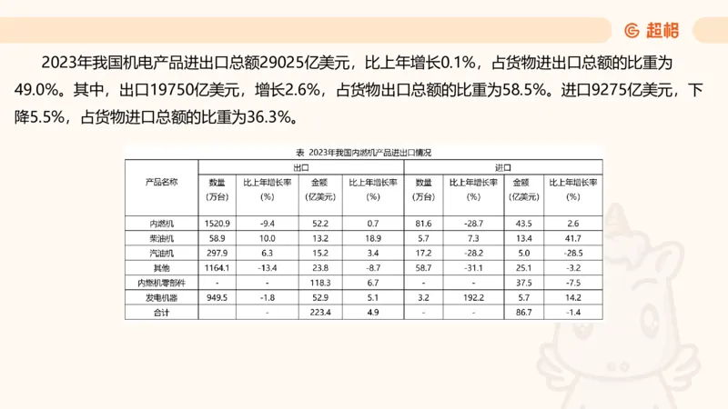 五合一资料超大杯第三节（高照）_20241229184705_2026考公资料_（05）超格_行测申论2025超格合集(行测&申论&政治理论)_行测申论2025省考超格超大杯刷题课（五合一）_课件