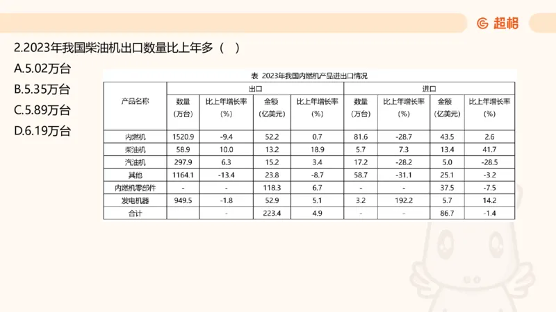 五合一资料超大杯第三节（高照）_20241229184705_2026考公资料_（05）超格_行测申论2025超格合集(行测&申论&政治理论)_行测申论2025省考超格超大杯刷题课（五合一）_课件