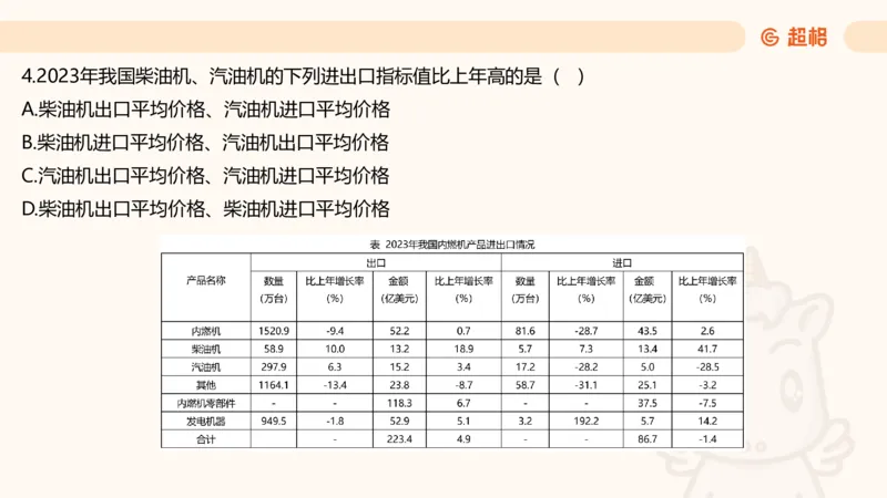 五合一资料超大杯第三节（高照）_20241229184705_2026考公资料_（05）超格_行测申论2025超格合集(行测&申论&政治理论)_行测申论2025省考超格超大杯刷题课（五合一）_课件