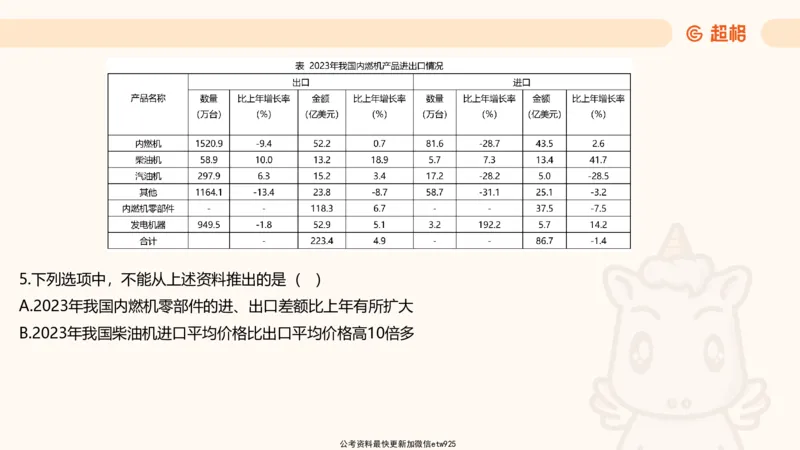 五合一资料超大杯第三节（高照）_20241229184705_2026考公资料_（05）超格_行测申论2025超格合集(行测&申论&政治理论)_行测申论2025省考超格超大杯刷题课（五合一）_课件