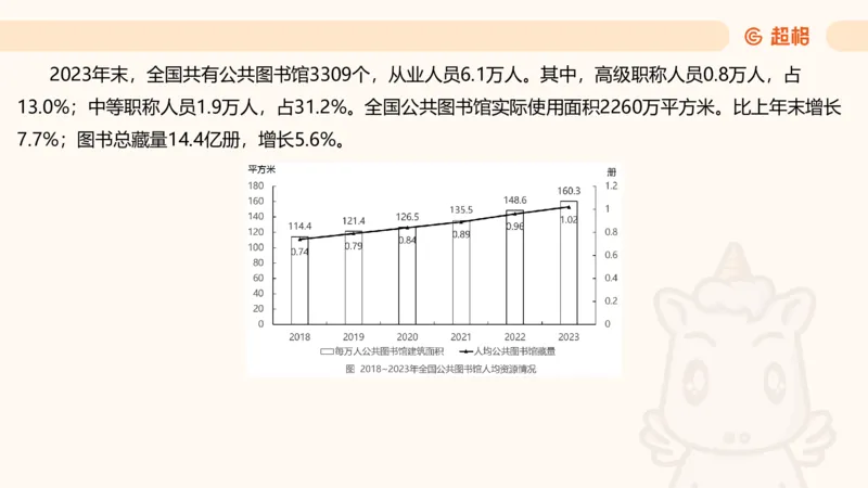 五合一资料超大杯第三节（高照）_20241229184705_2026考公资料_（05）超格_行测申论2025超格合集(行测&申论&政治理论)_行测申论2025省考超格超大杯刷题课（五合一）_课件