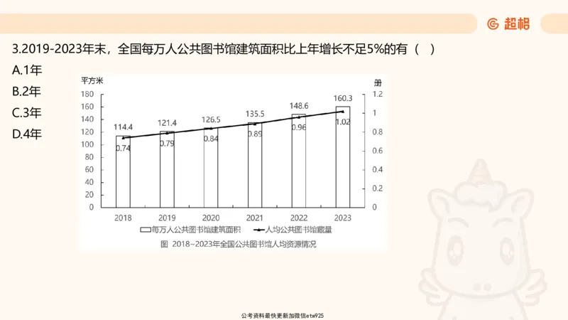 五合一资料超大杯第三节（高照）_20241229184705_2026考公资料_（05）超格_行测申论2025超格合集(行测&申论&政治理论)_行测申论2025省考超格超大杯刷题课（五合一）_课件