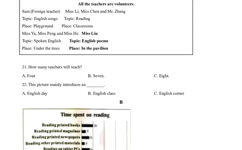 精品解析：湖南省株洲市2021年中考英语试题（原卷版）_中考真题_3.英语中考真题2015-2024年_2021中考英语真题86份_2021湖南省_精品解析：湖南省株洲市2021年中考英语试题